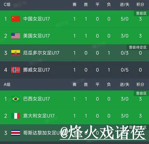 2026世界杯比分竞猜常见误区，平台稳定和常见疑问别弄错