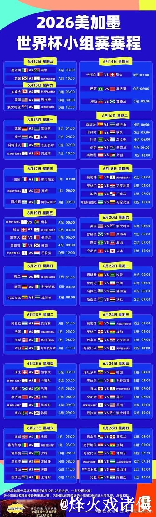 2026世界杯直播APP备用入口整理,赛前进入和线路切换说明 2026世界杯直播APP备用入口整理,赛前进入和线路切换说明